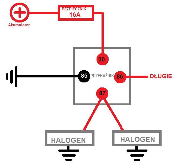 schemat_halogeny.jpg