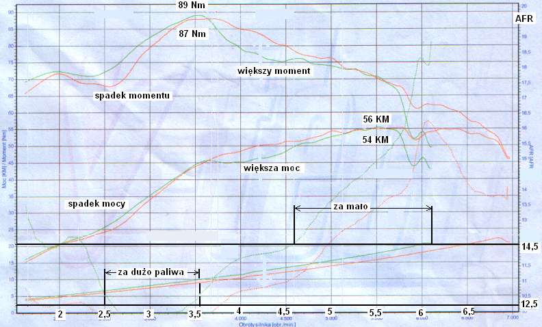 AFR vs KM Nm 2.jpg