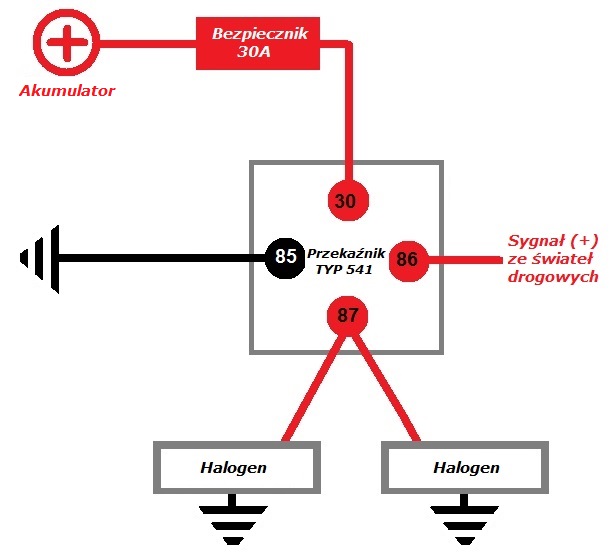 Schemat instalacji