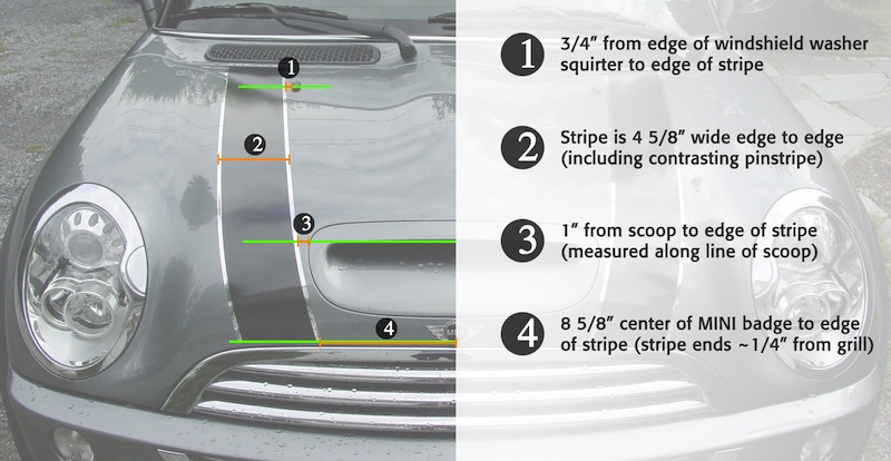 stripe_measurements.jpg
