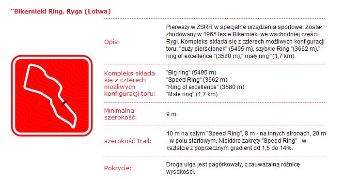 Bikernieki Ring Ryga (Łotwa).jpg