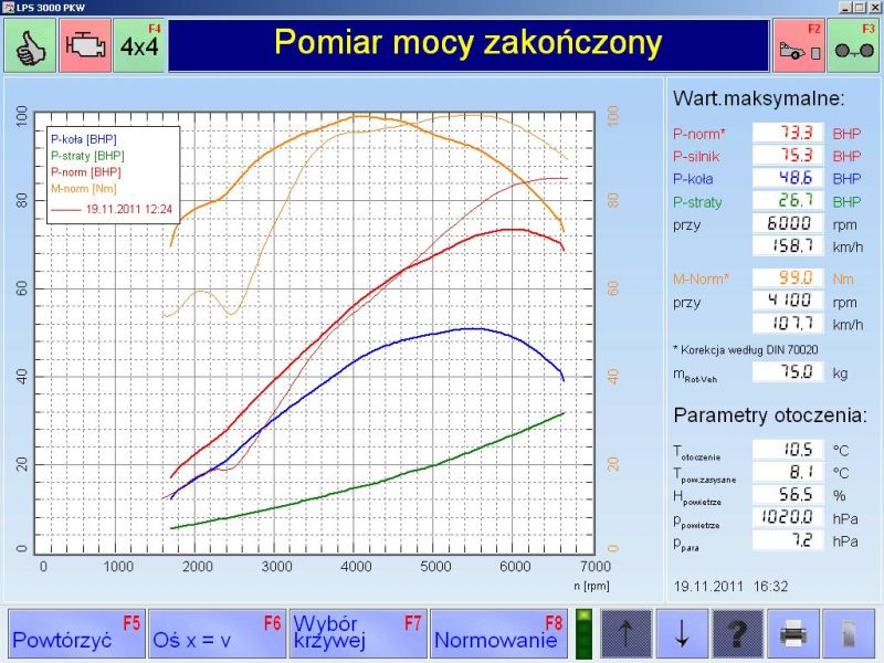 pomiar-hamownia.jpg